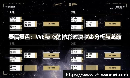 赛后复盘：WE与IG的精彩对决状态分析与总结